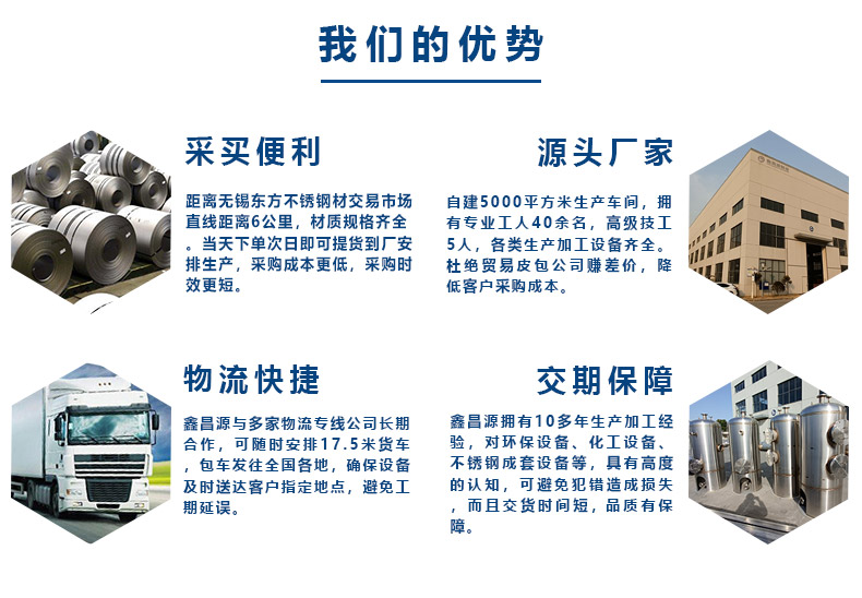 1617088962645113.jpg 我們的優(yōu)勢(shì).jpg